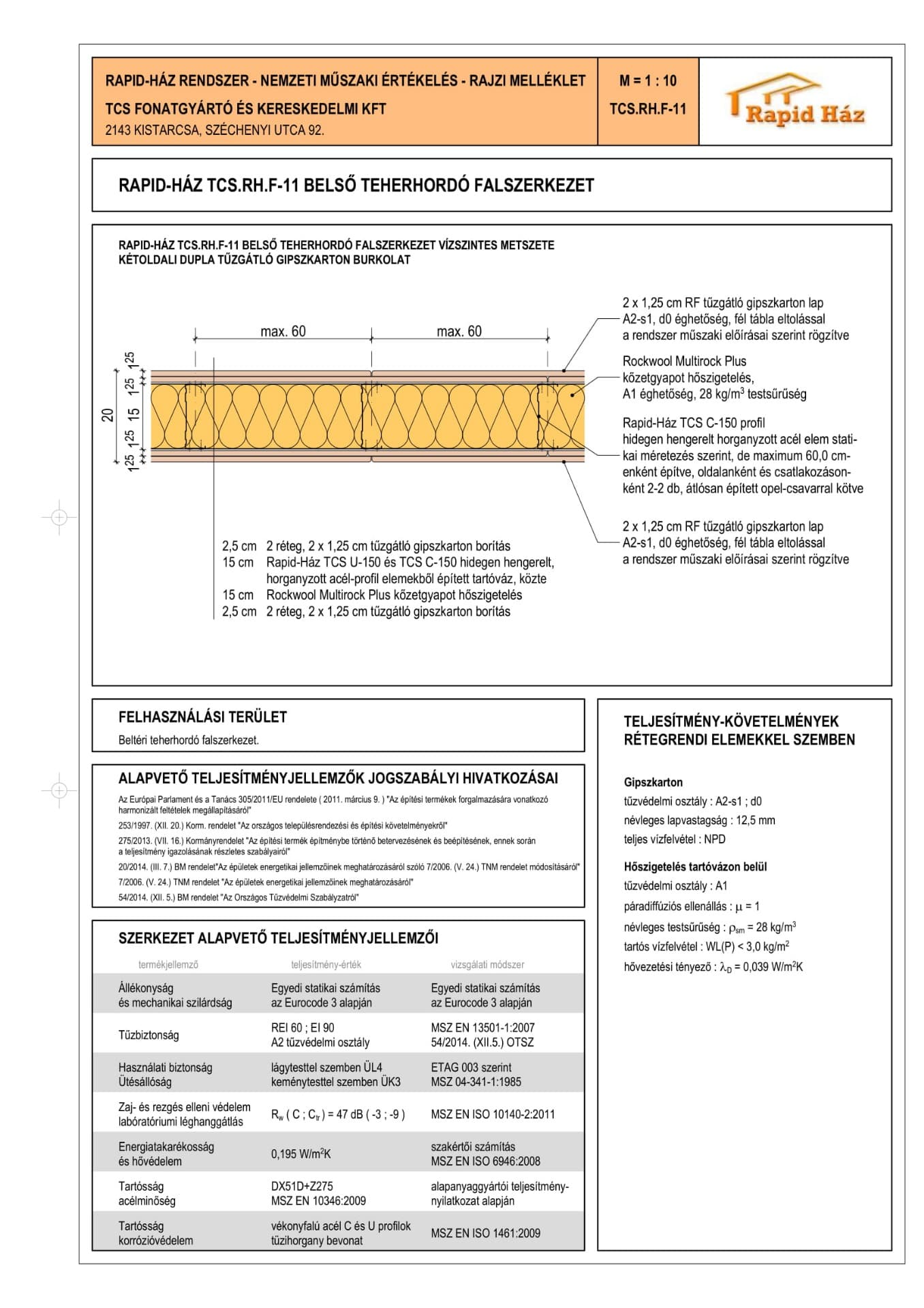 Belső teherhordó fal rétegrendje