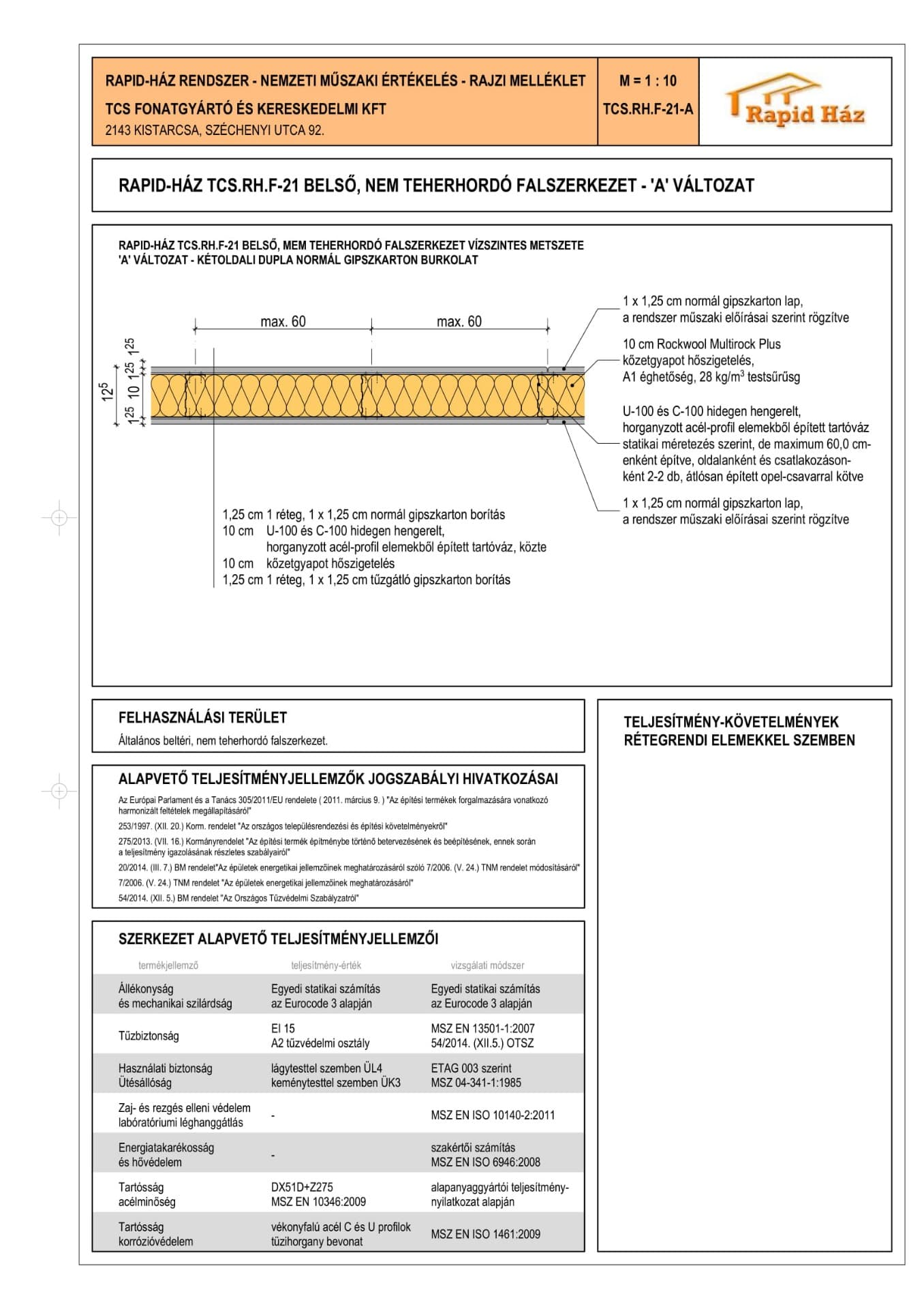 Belső nem teherhordó fal A változat rétegrendje