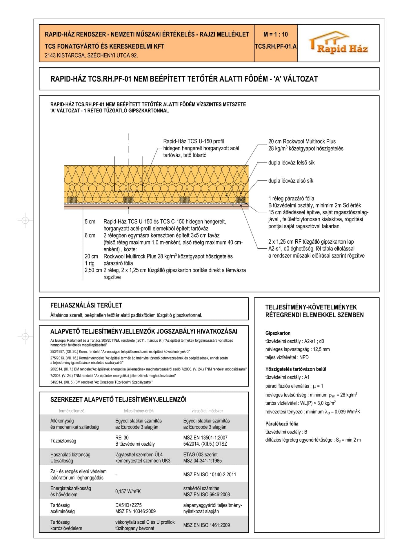 Tetőtéri alatti födém B változat rétegrendje